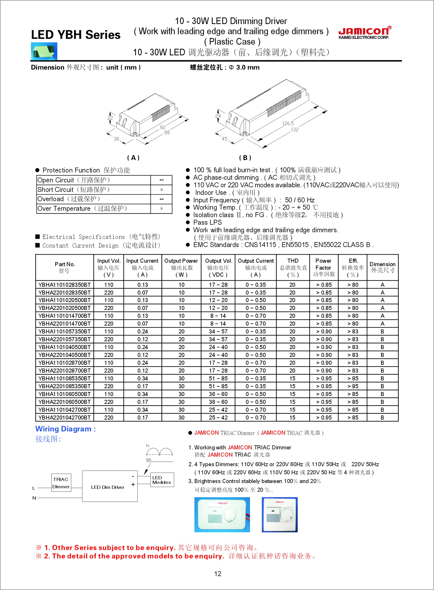 LED Dimming driver 10-30 Watts TRIAC